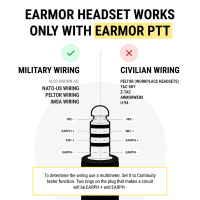 EARMOR PTT Διακόπτης για Kenwood Baofeng - Image 4