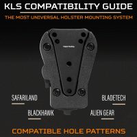 KORE Locking System KLS - Image 5