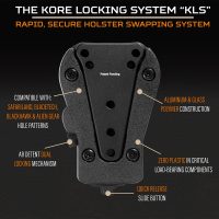 KORE Locking System KLS - Image 4