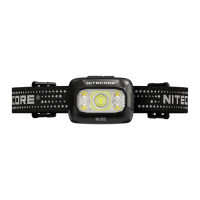 NITECORE NU30 Triple Output Lightweight Outdoor Φακός Κεφαλής - Image 3